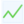 📈